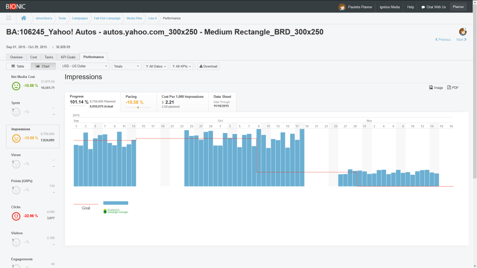 screenshot of Bionic Media Planning Software
